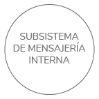 subsistemas-02